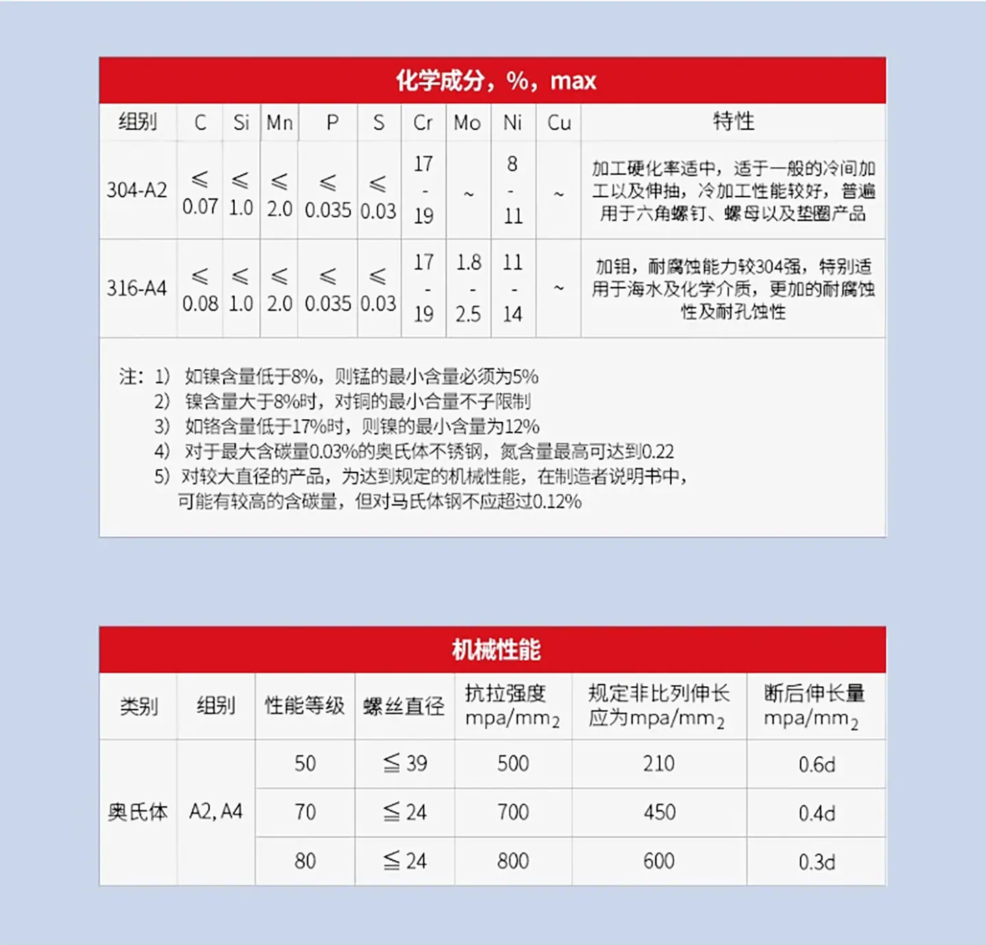 详情结尾1440