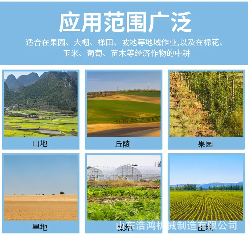 轮式微耕机详情页_06