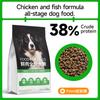 Alimento para Perro de Uso General Tanto para Perros Adultos como para Cachorros