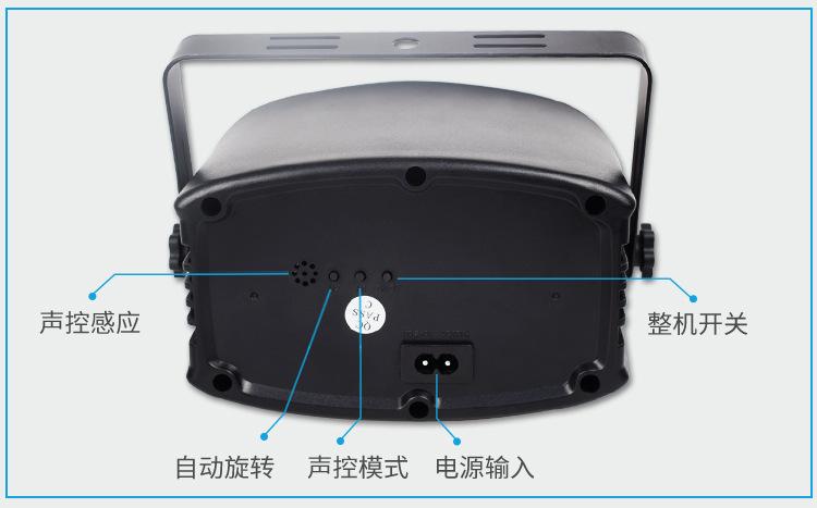 详情
