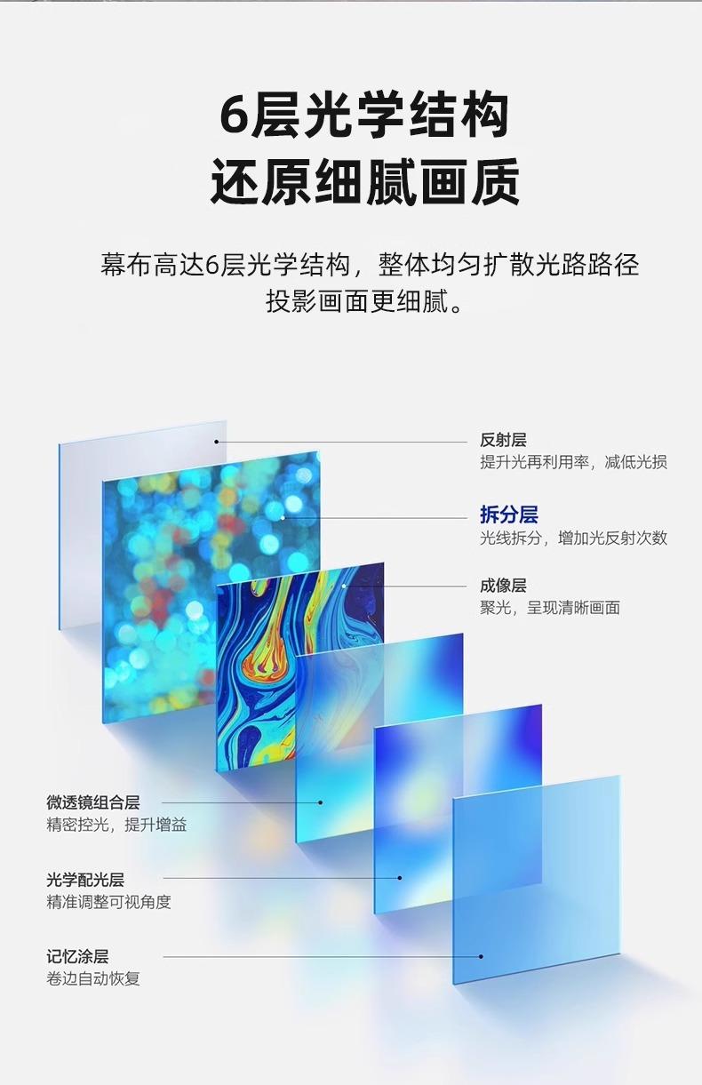 光子幕布抗光幕布家用投影布幕布抗光投影幕布投影仪4