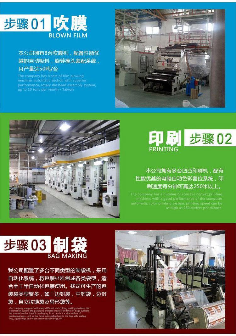 塑料袋描述图_11