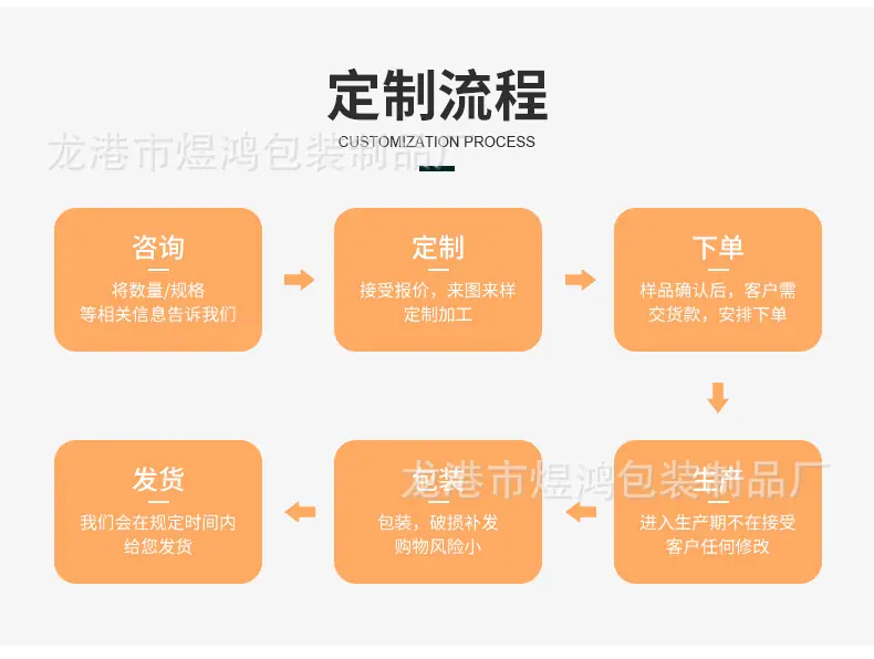 圆点纸袋详情页_13.jpg