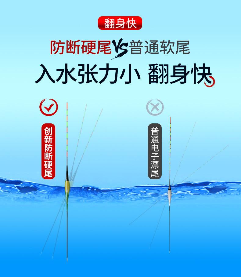 千音——XF日夜两用