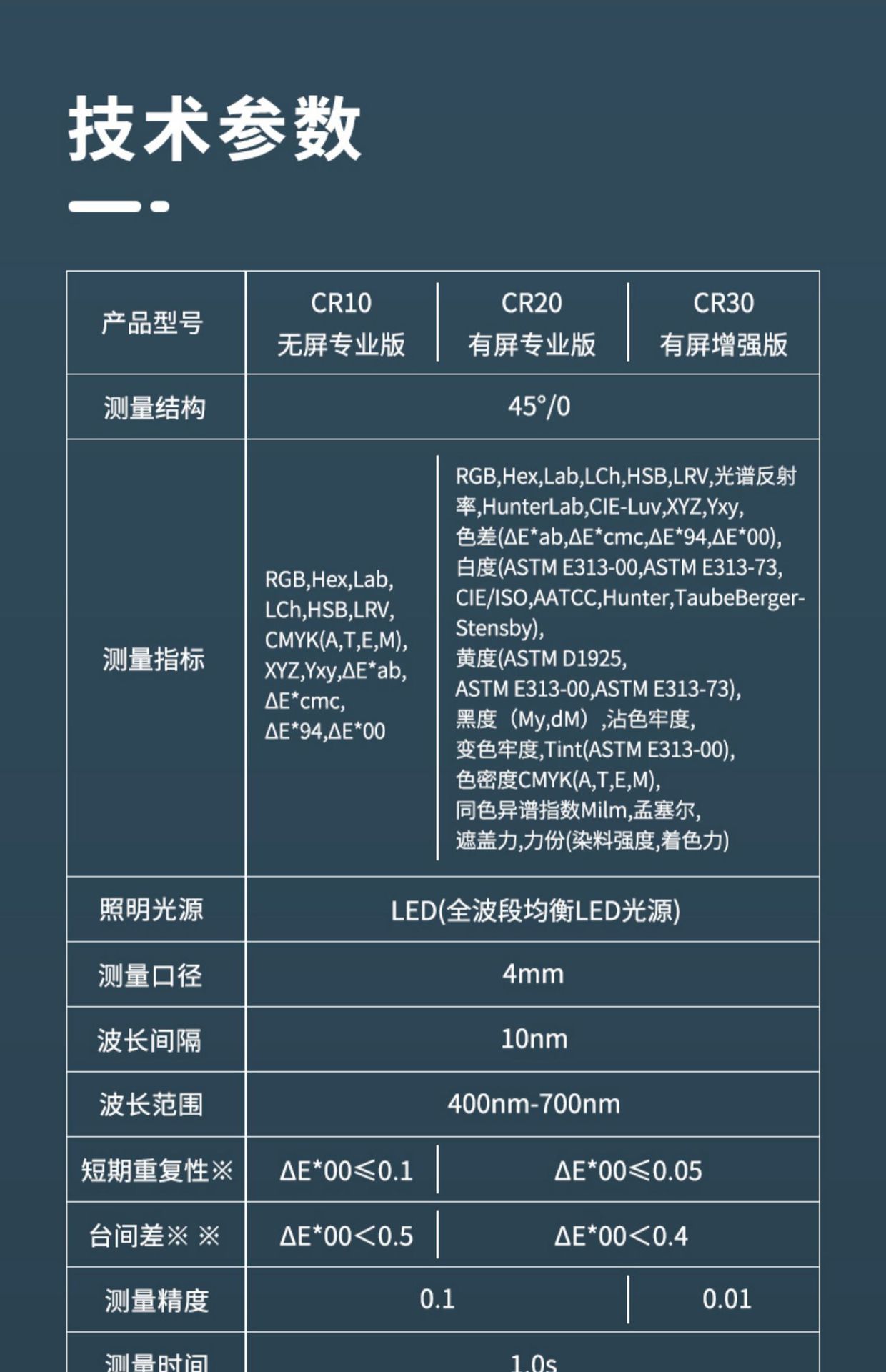 分光色宝CR系列-13.jpg