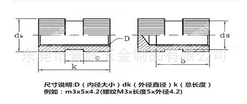 工字铜螺母详情