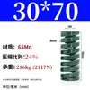 Módulo de Mola de Compressão Mola de Compressão Módulo Doméstico 65Mn Mola Tf Fio Plano de Alta Resistência Compressão Padrão Japonês Mola Retangular