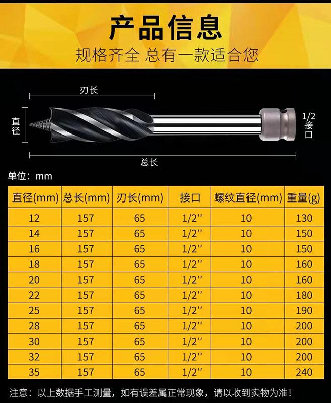 详情7