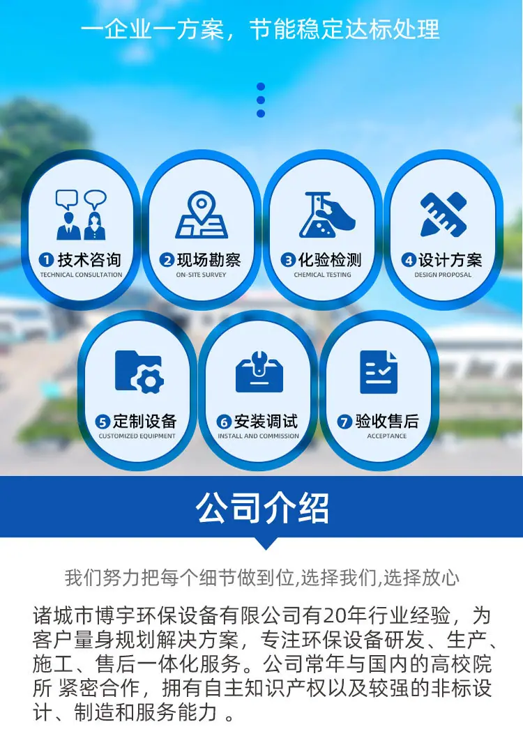 博宇螺旋式砂水分离器_05
