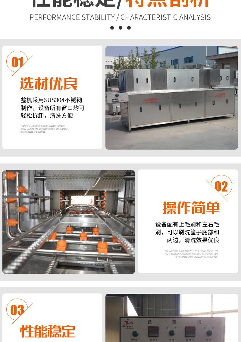 洗筐机（套）_07.jpg