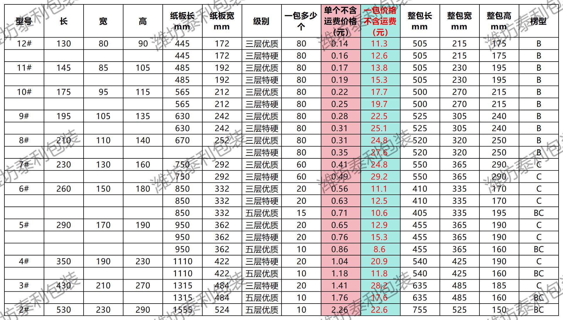 快递纸箱运费11)_Sheet2.png