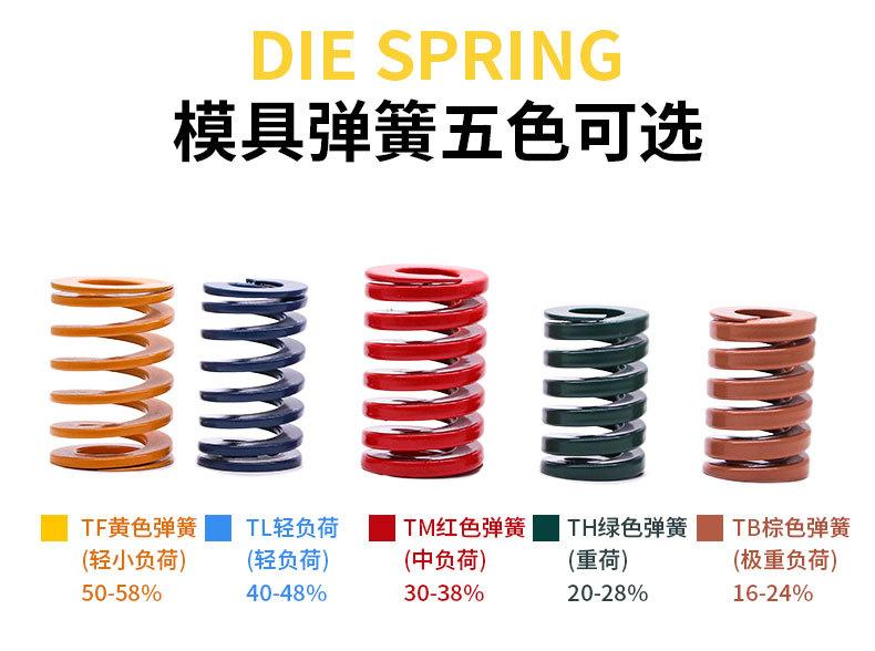 注塑模具