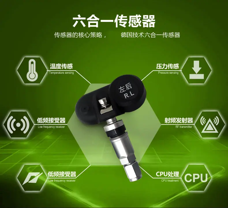 描述8