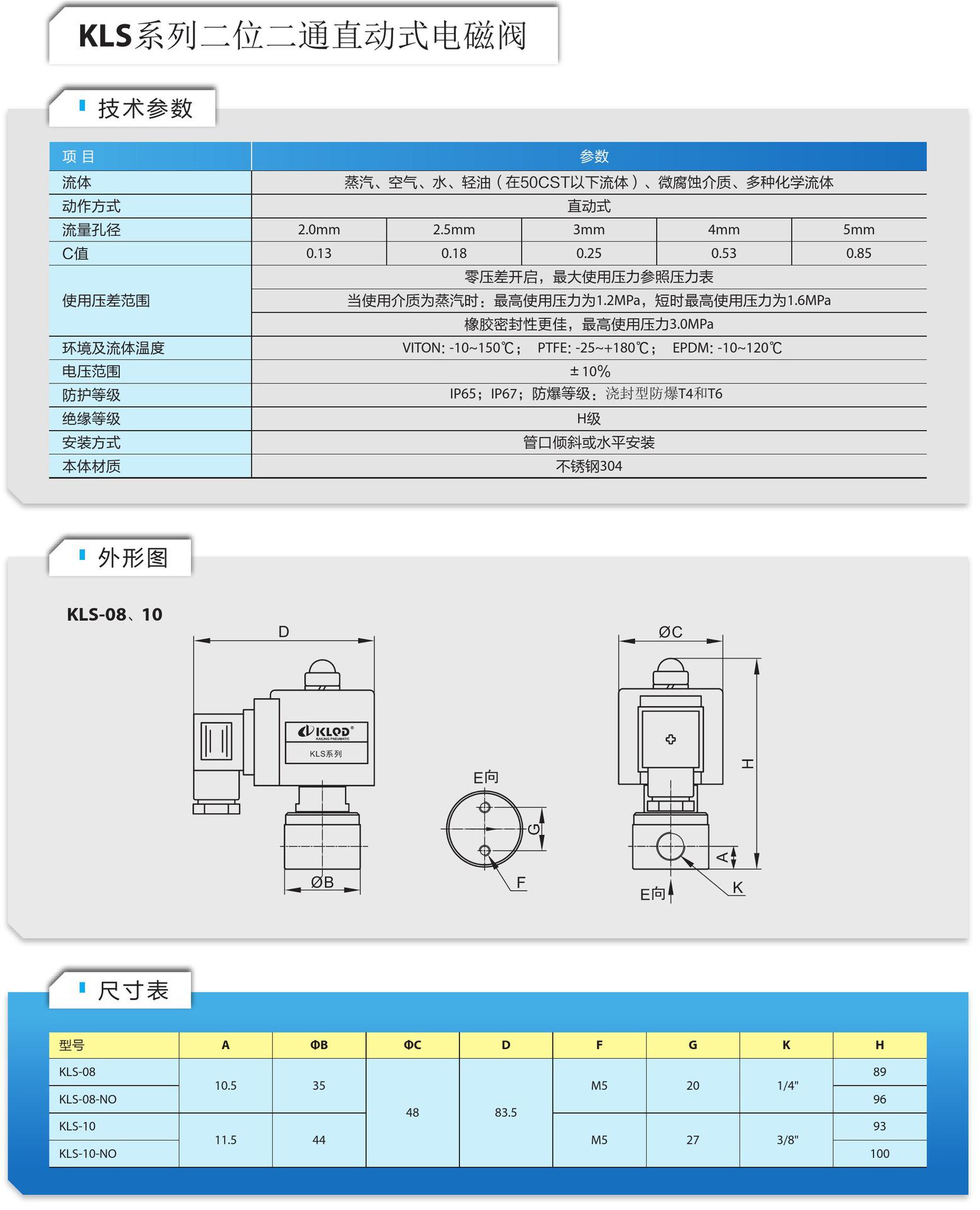 KLS系列技术参数2.jpg