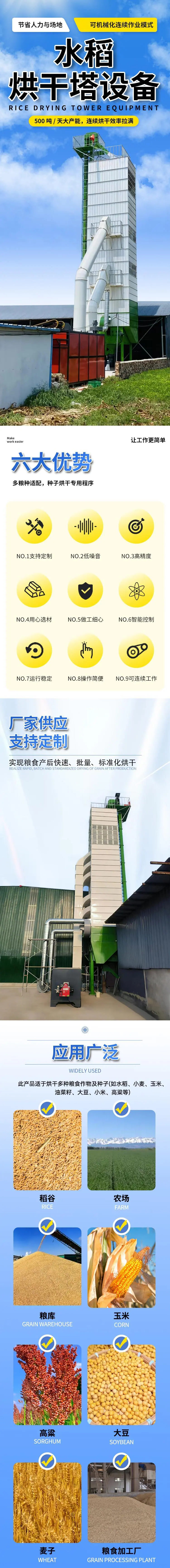 水稻烘干塔设备详情图1