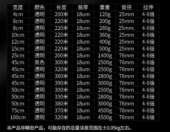 合意拉伸膜_05