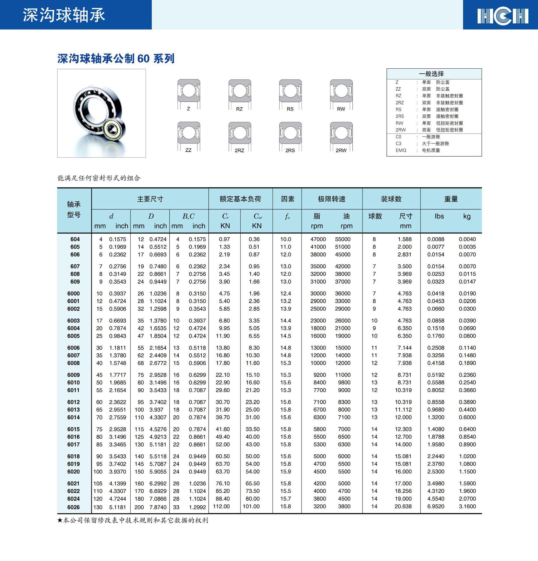 环驰60系列尺寸表