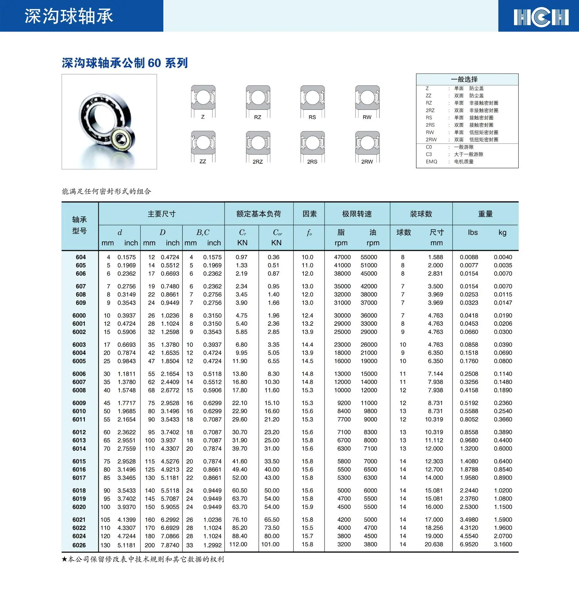 60系列