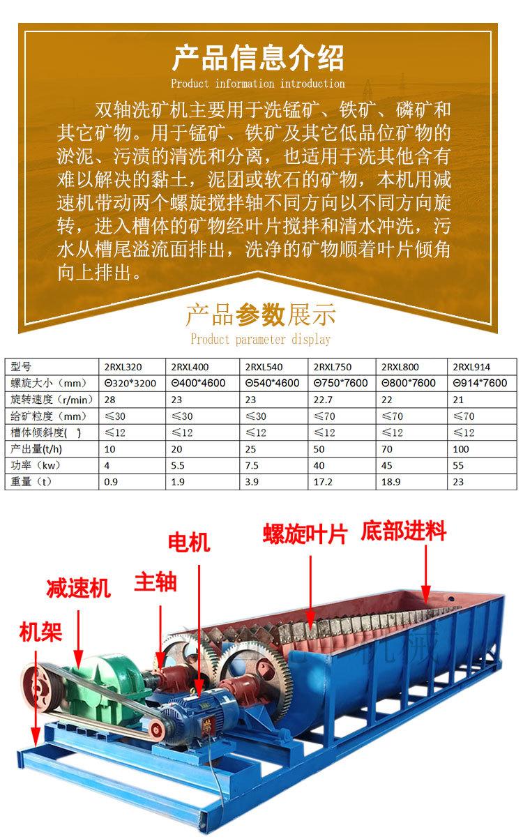 双轴洗矿机 (2).jpg
