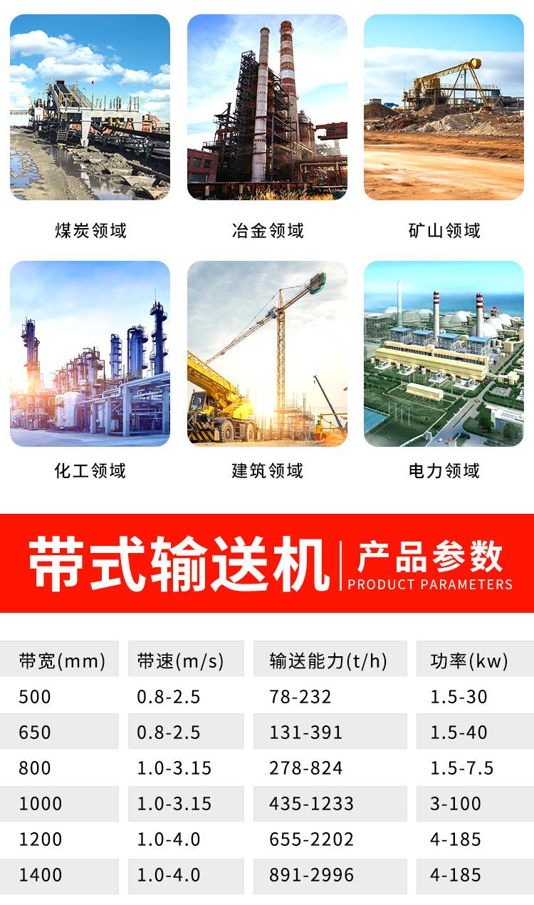 DTII带式输送机_03.jpg