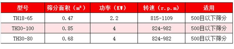 滚筒筛详情页2023_13.jpg