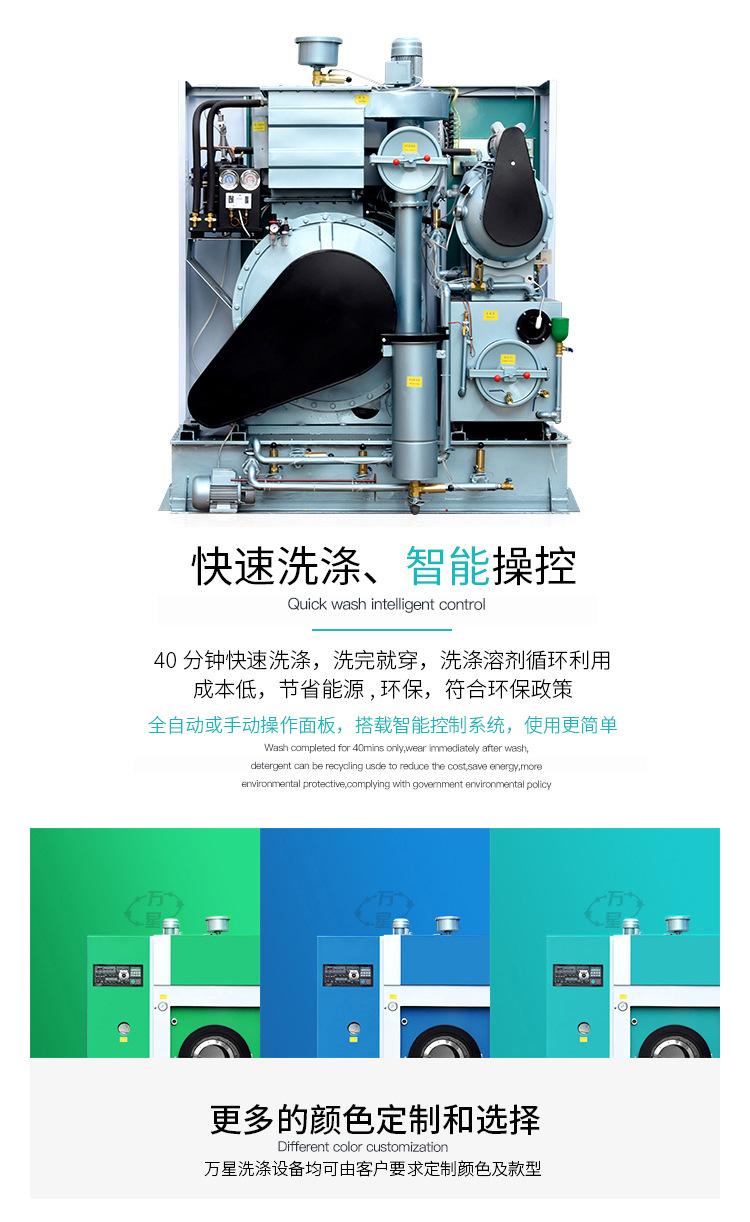 全封闭四氯乙烯干洗机-1(白色弧形)中英文_04.jpg