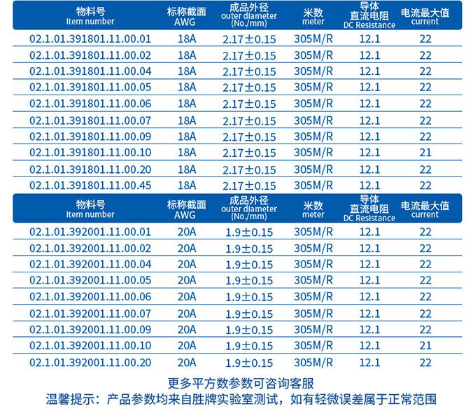 正标3239详情页_04