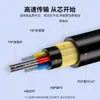 Cable Óptico Adss de 4 Núcleos 24 Núcleos Todo Medio Auto-Soportado No Metálico Resistente a Huellas Eléctricas y a la Tensión Cable Óptico de Potencia Rack de Potencia