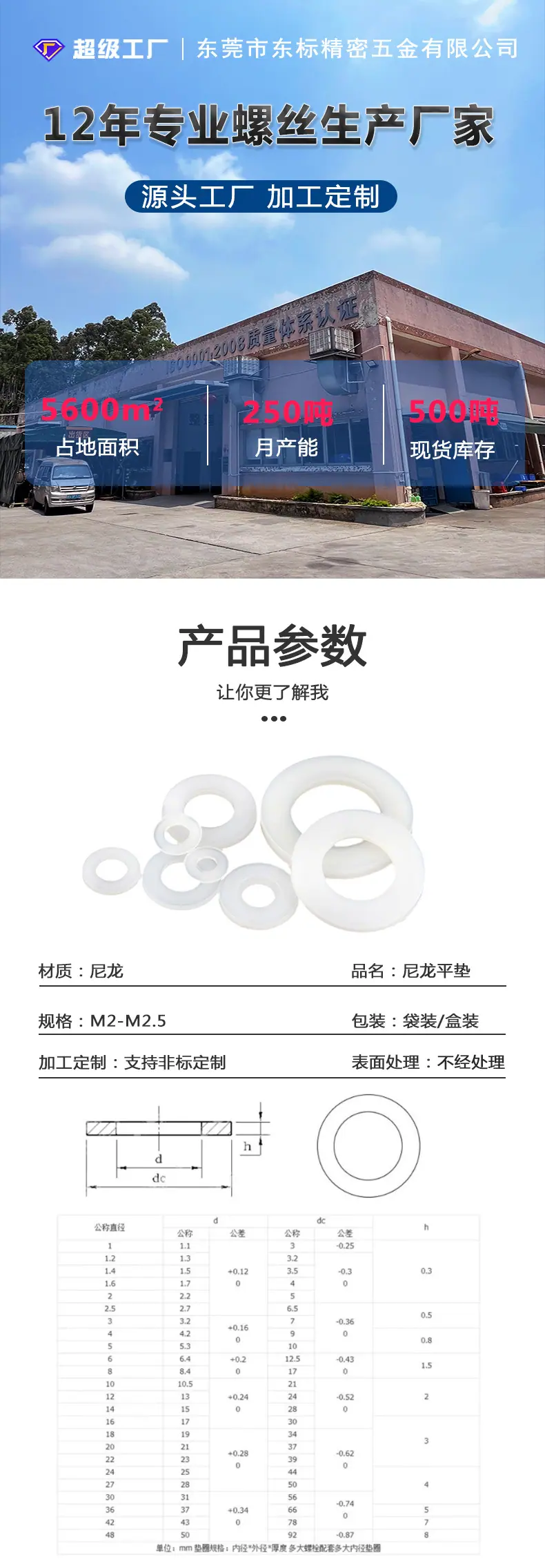 东标尼龙平垫新详情_01.jpg