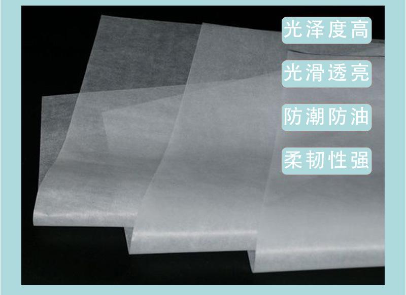 蜡光纸袋详情页现货_05