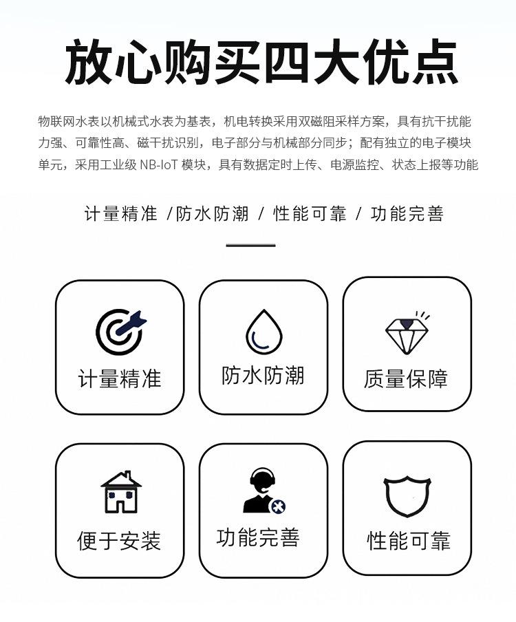 物联网水表详情_04.jpg