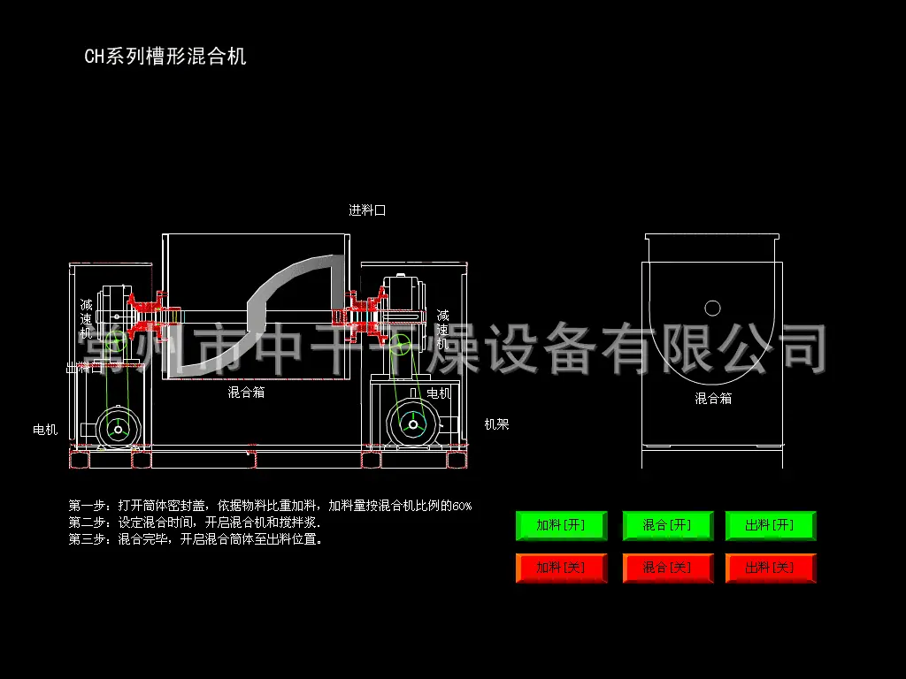 CH系列槽型混合机.gif