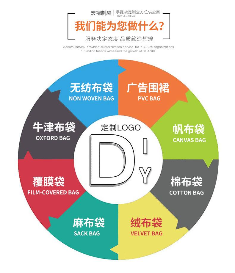 无纺布袋详情_03