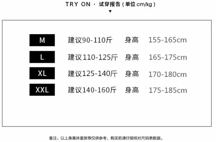 统一尺寸表