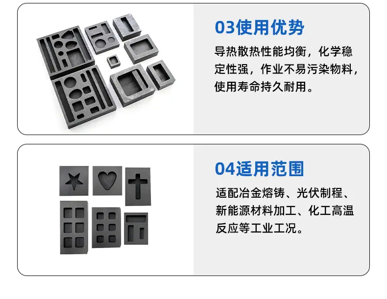石墨溜槽、石墨导流槽、电解石墨槽、石墨反应槽