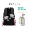 Stray kids combinación alrededor de la misma mochila mochila mochila bolsa Estudiantes coreanos hombres y mujeres Gran Capacidad Nuevo