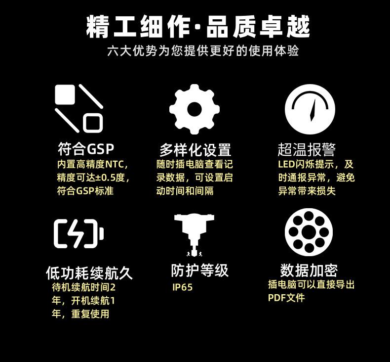 中文TempU02一次温度记录仪宝贝详情页1_8@凡科快图