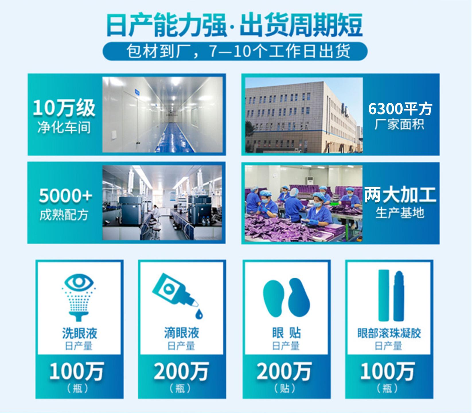 眼部详情页_06