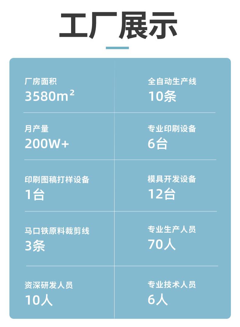 u盘盒详情页_29