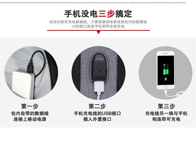 详情