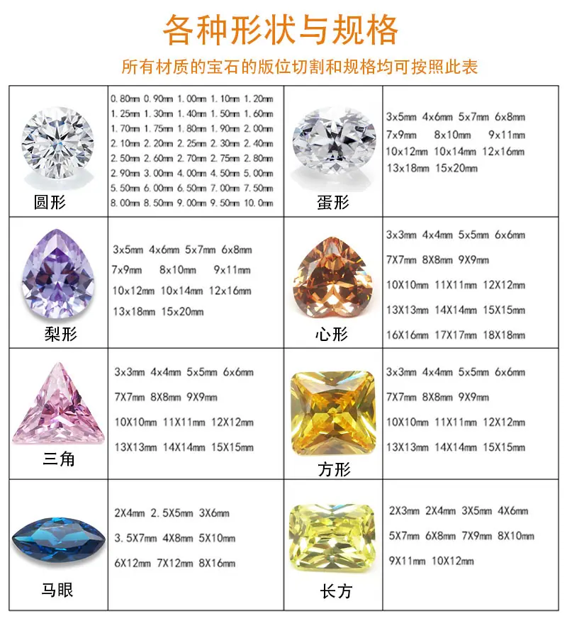 尺寸表