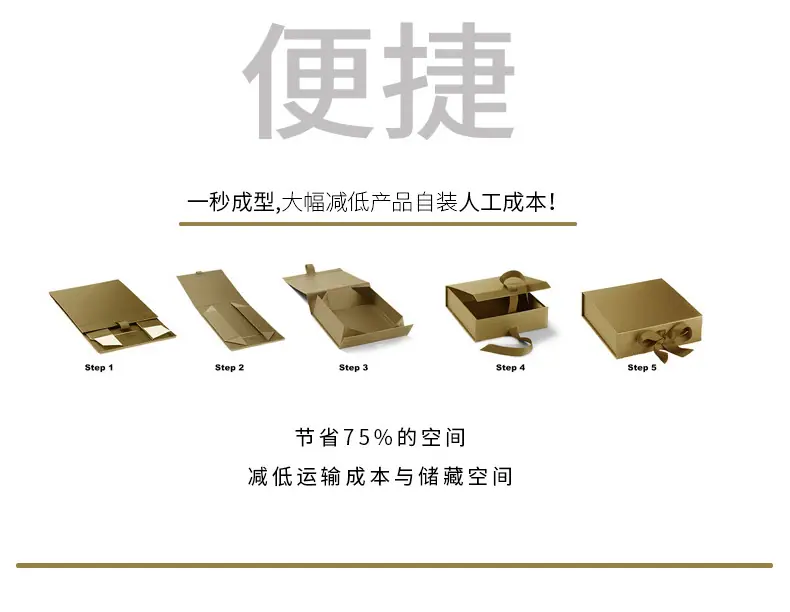 现货折叠盒详情-2_09.jpg