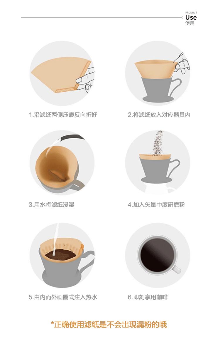 美式家用1-2杯V60手冲咖啡滤纸100枚OPP袋