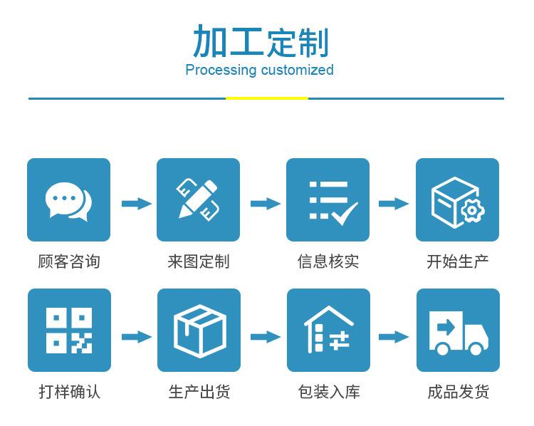 详情页下半部_03