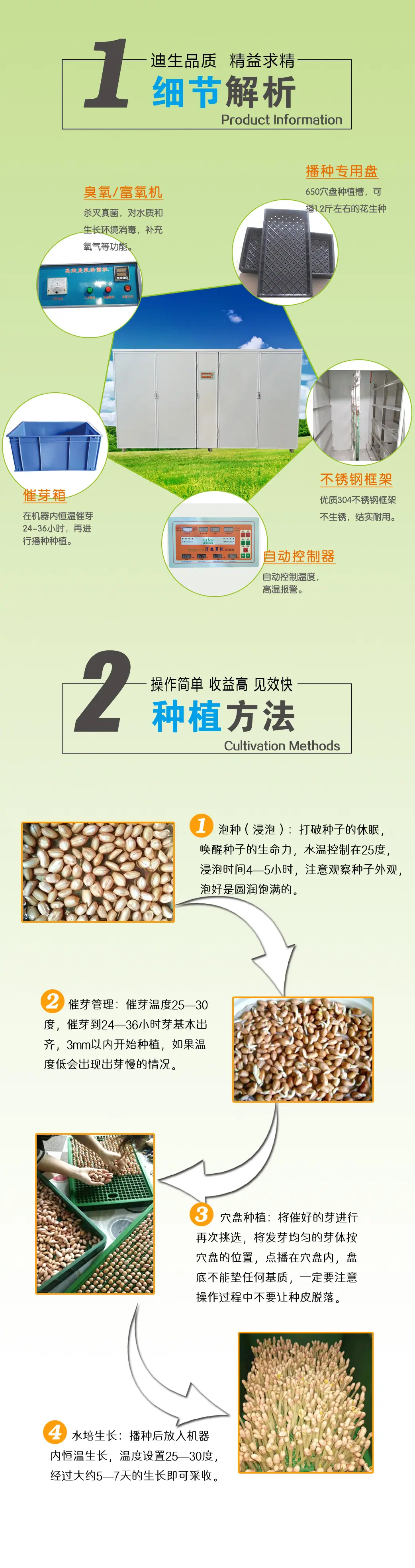 详情页花生芽机-03