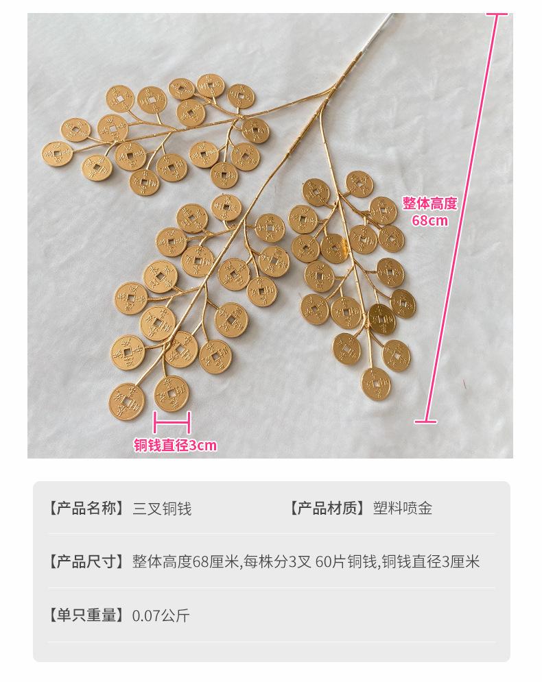 铜钱产品参数.jpg