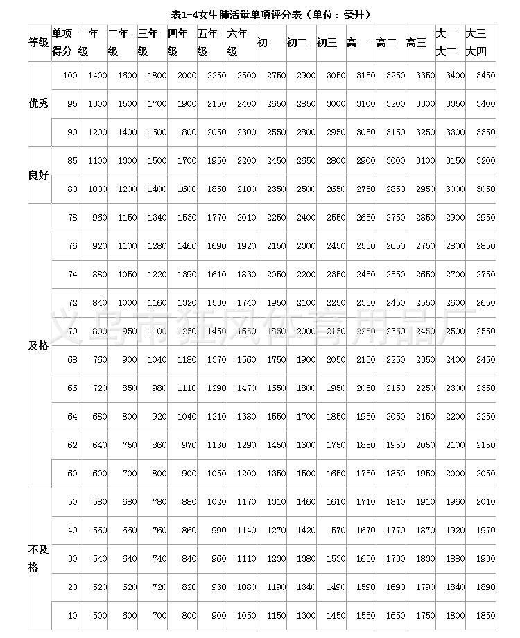 肺活量测试仪_12
