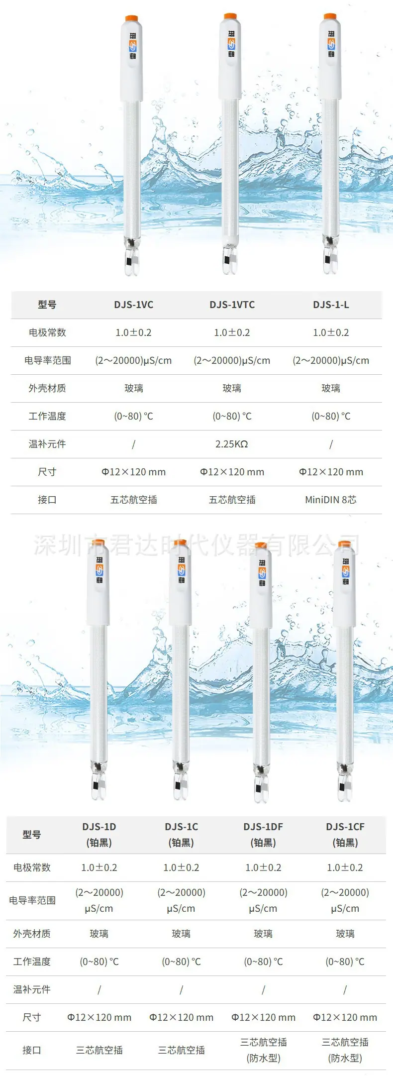 电导电极详情页