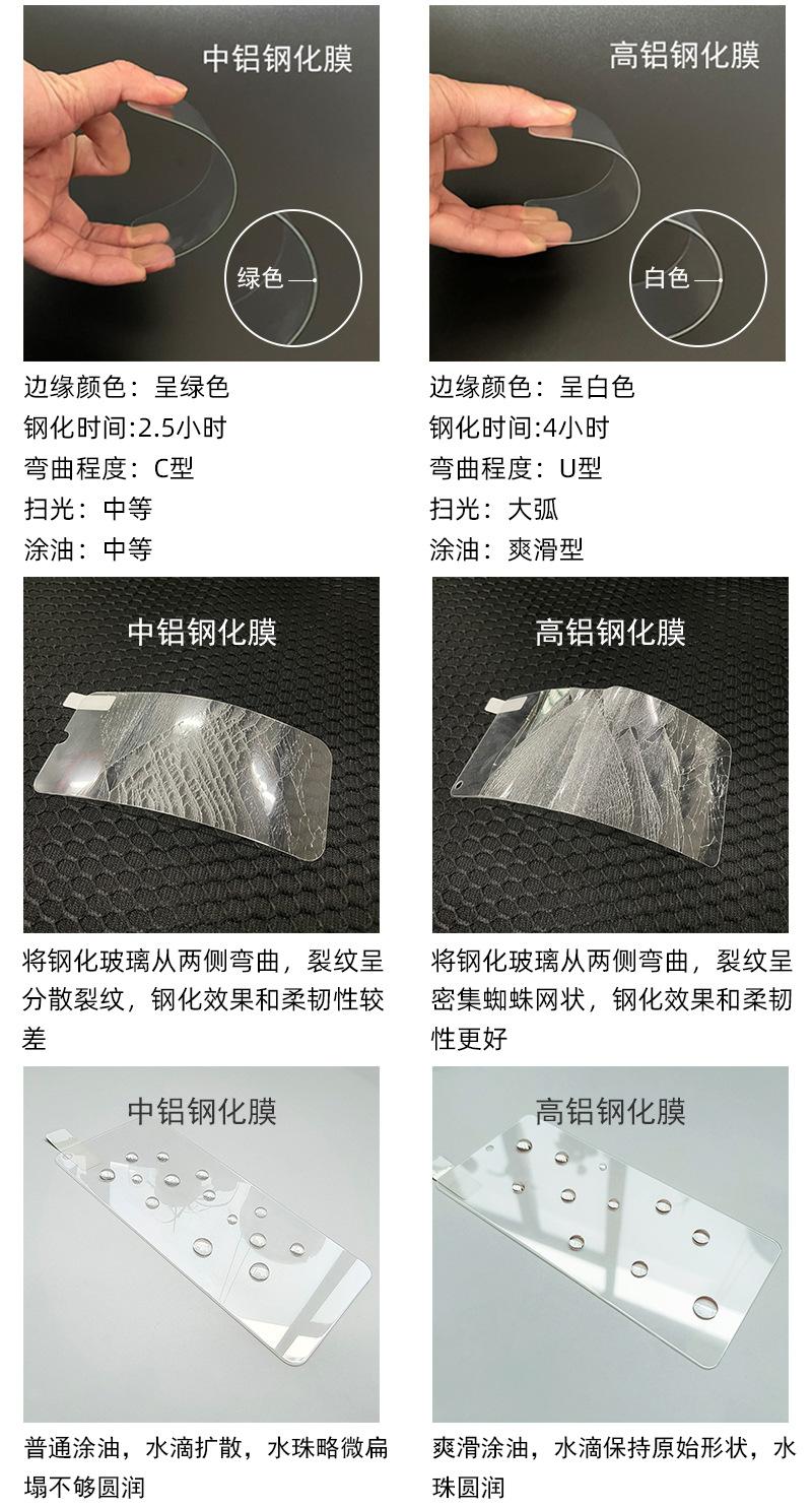 16.详情页4-钢化膜测试(1).jpg