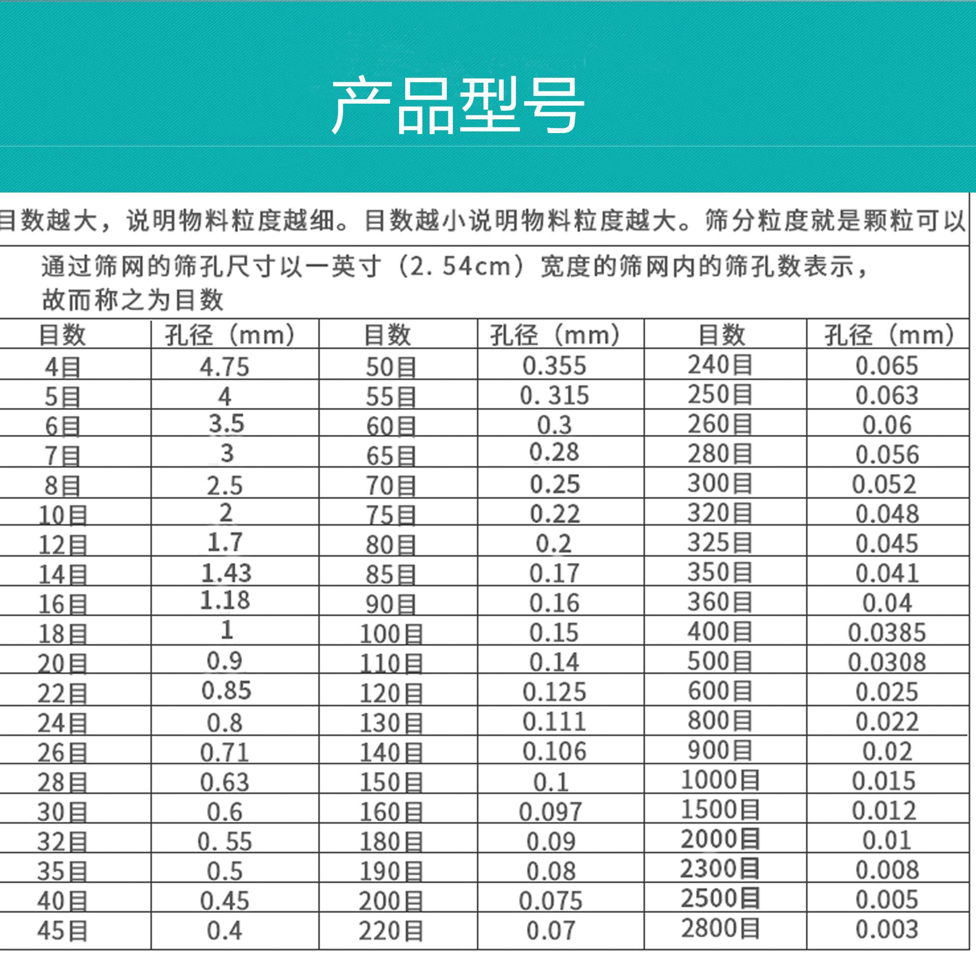 试验筛1_05